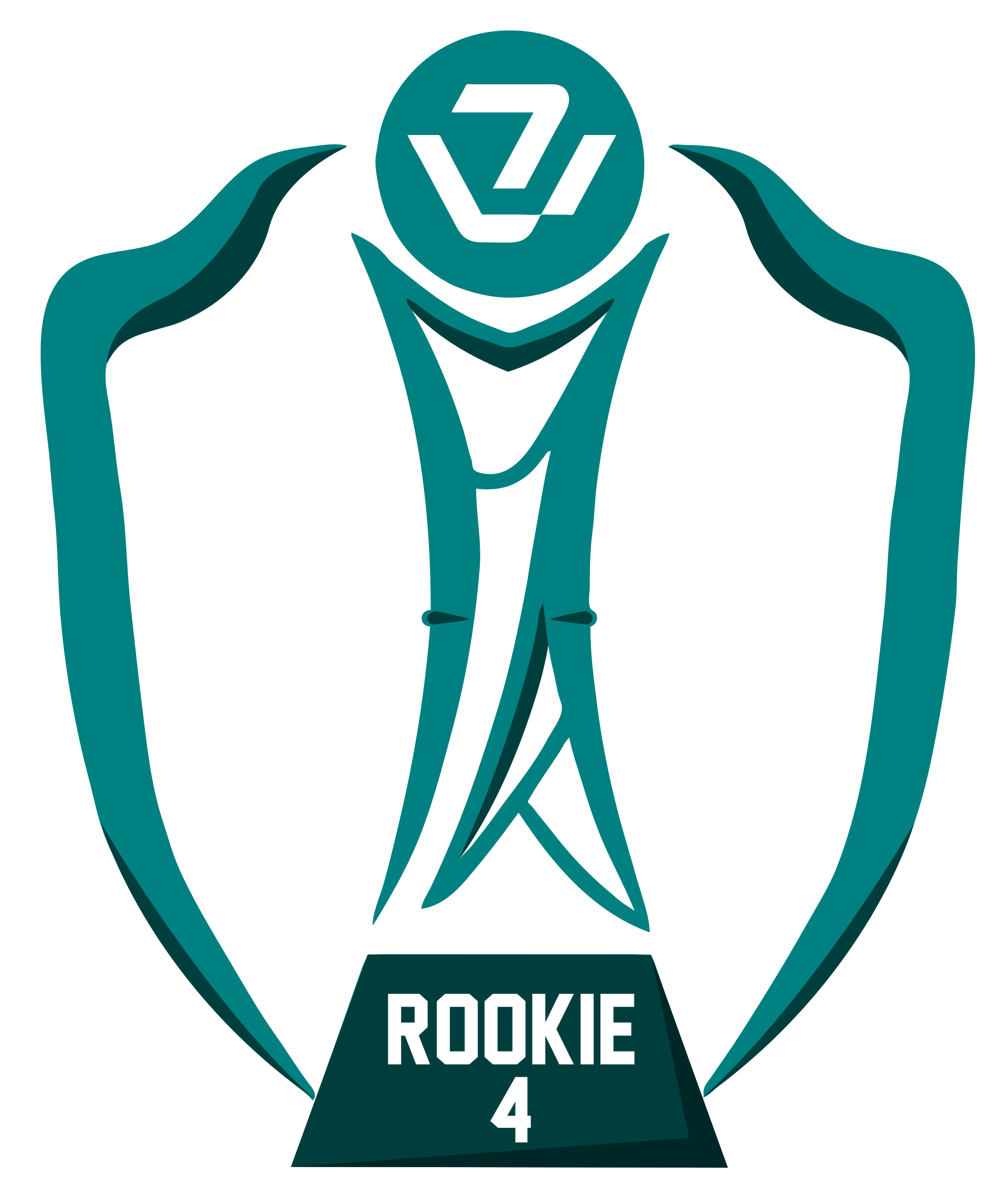 VPLMY S2/26 - ROOKIE LEAGUE GROUP 4